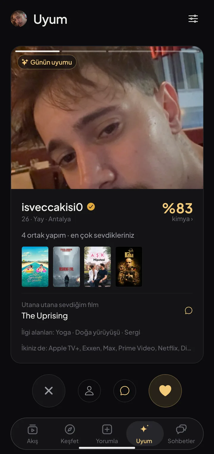 Uyum kartı